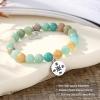 imageTONY ampamp SANDY Retirement Gifts for Women Compass Bracelet Coworkers Farewell Leaving Goodbye Moving Going Away Gifts for Coworkers Women Friends Teacher EmployeeRetirement  Amazonite