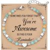 Amazonite