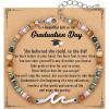 image:imageTONY amp SANDY Graduation Gifts for Her 2026 Graduation Decorations Cross Bracelets for Women Girls Middle High School College Graduates With Graduation Cap Box and Meaningful CardsGraduation  Wave